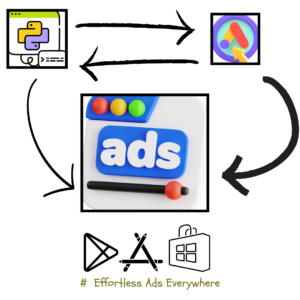 Python ADMOB Integration (BETA) l Ensure Ads on All Platform